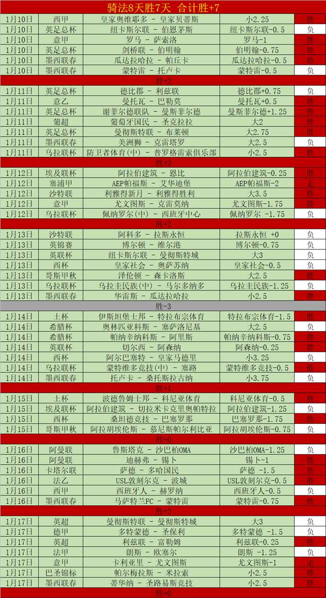 范尼三度欧,冠争锋,梅西独揽六,九游,JiuYou,九游官网,九游体育官网,九游体育下载,九游APP
