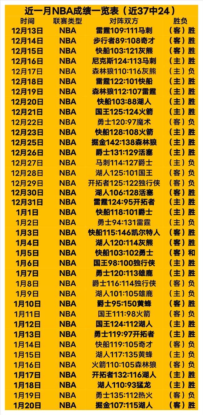 新西兰多年,后再登世界,杯舞台,九游,JiuYou,九游官网,九游体育官网,九游体育下载,九游APP