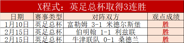 欧冠夺冠概,率分析,枪手,九游,JiuYou,九游官网,九游体育官网,九游体育下载,九游APP